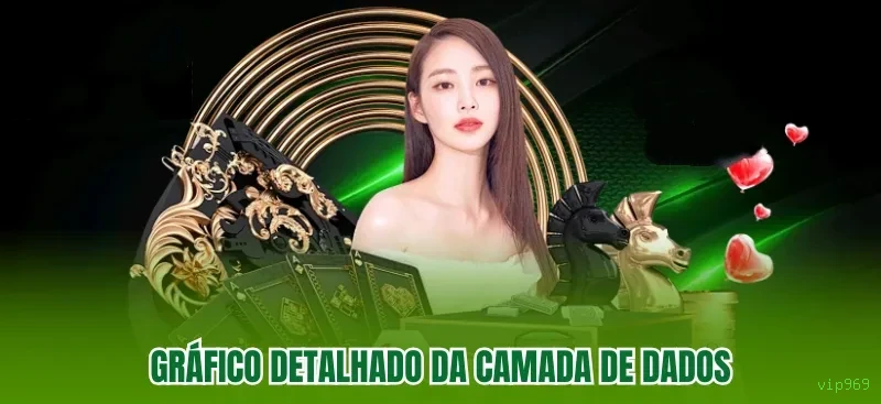 Plataforma vip969 - cassino e apostas